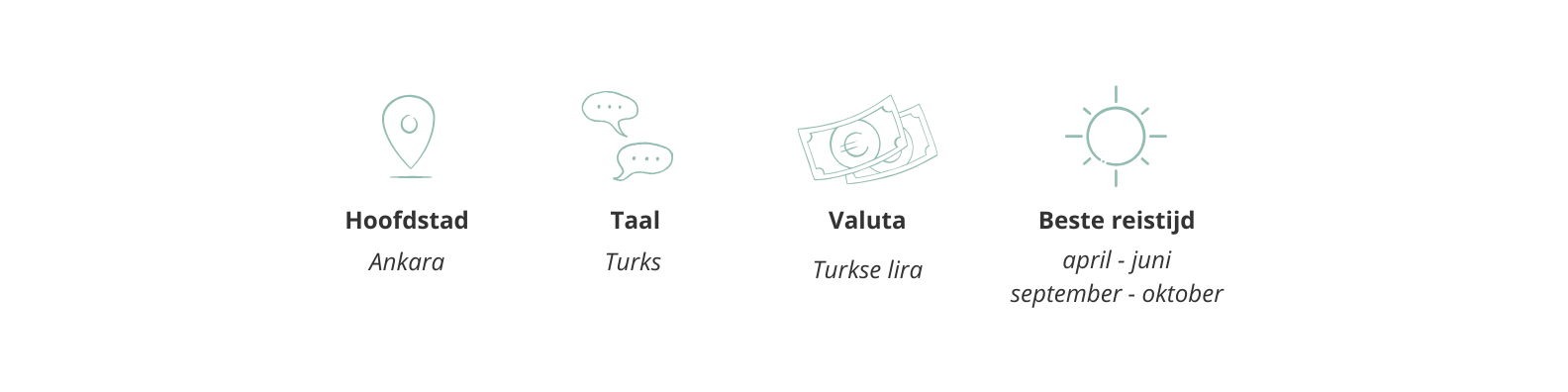 turkijë